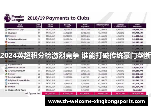 2024英超积分榜激烈竞争 谁能打破传统豪门垄断